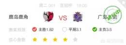 6月18日亞冠杯-鹿島鹿角vs廣島三箭，你認為哪隊可以取勝？