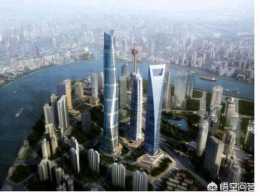 目前中國在城市建設方面在國際上處於什麼水平？