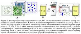 【Arxiv】 GKAT: Graph Kernel Attention Transformers 為線性注意力加上圖結構先驗