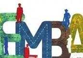 怎麼選擇MBA和EMBA？