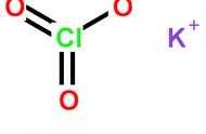 為什麼紅磷和氯酸鉀混合物敏感度那麼高，以至於一觸即炸？