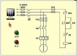 在電機啟停控制迴路中如何加入DCS能控制啟停，遠控，故障？