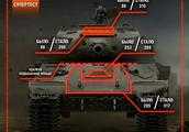 坦克世界如果-4要加強你們是希望加強炮，還是機動，或裝甲視野？