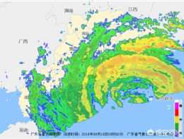 江西有颱風嗎?需要注意些什麼?